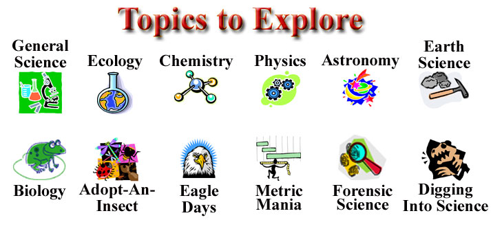 The Science Spot: Science Classroom The Science Spot: Science Classroom